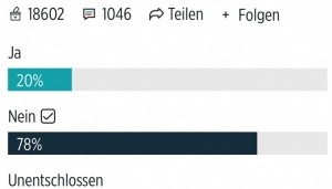 开云平台-图片报：18602人中有78%的人认为，吕迪格不该继续入选德国队